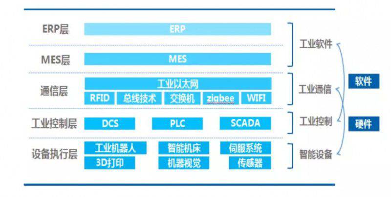 勃肯特簽約江蘇省鎮江經濟技術開發區，智能工廠正式踏上4.0新征程
