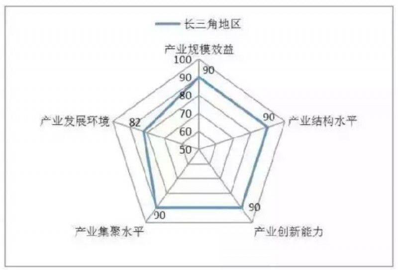 勃肯特簽約江蘇省鎮江經濟技術開發區，智能工廠正式踏上4.0新征程