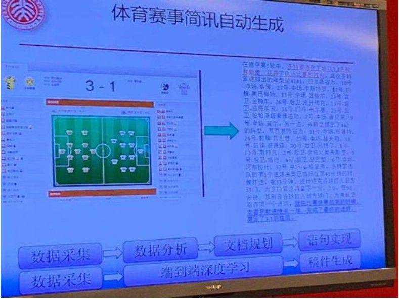 北京大學AI寫作機器人會替代記者？