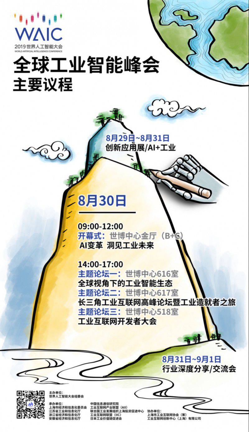 “AI變革 洞見工業未來”——2019全球工業智能峰會，六大亮點等你來看！