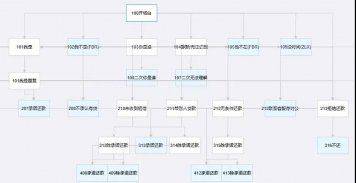 捷通華聲帶來“機器人+人工”外呼新模式