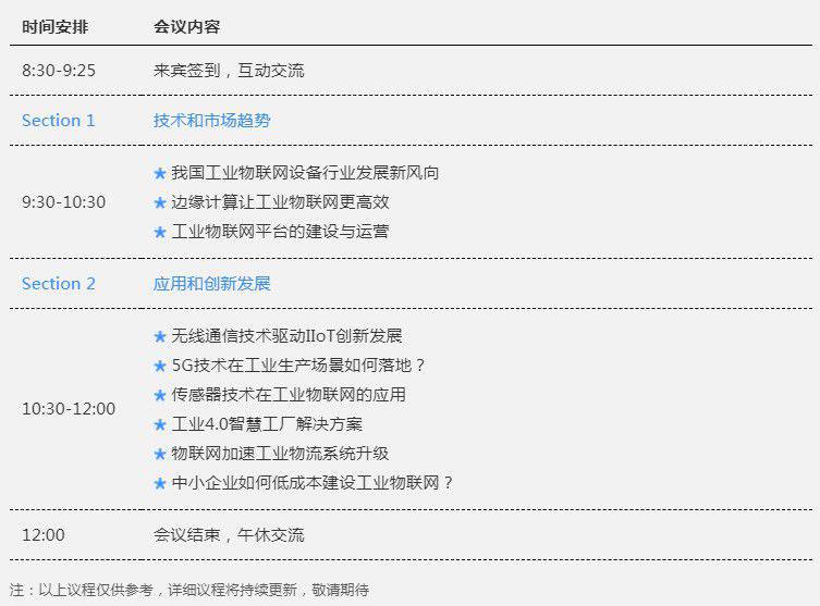 工業物聯網成功的關鍵是什么？王平教授詳解技術實現過程