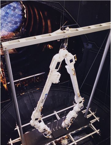 太空機器人、工業機器人到手術機器人，機械臂自由度為何各不相同？