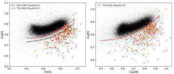 AI工業機器人現狀：人機協同仍將大行其道