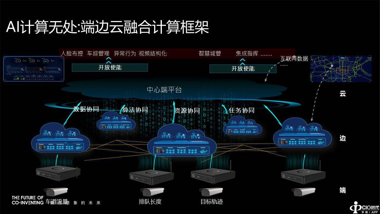 中國科學院自動化所研究員王金橋：人工智能帶來的場景變革