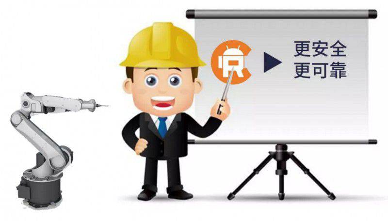 你家的工業機器人通過CR認證了嗎?