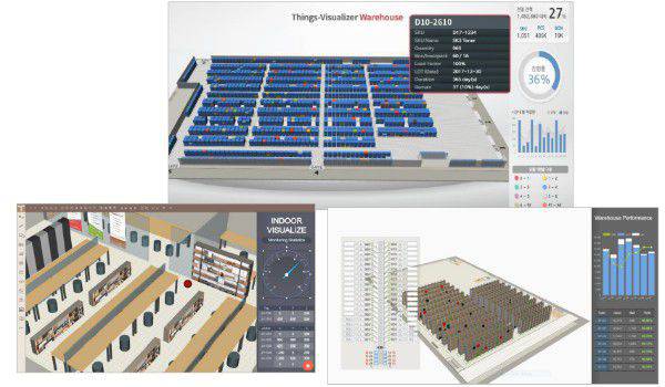 Hatio Lab,通過應用軟件引領第四次產業革命 提供各種智能工廠解決方案