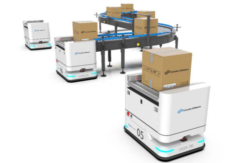 海康、極智嘉、斯坦德“劃江而治”,欲成物流搬運鼎足之勢 海康、極智嘉、斯坦德“劃江而治”,欲成物流搬運鼎足之勢