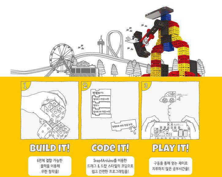 編程機器人企業樂博菱克加強進軍中國市場