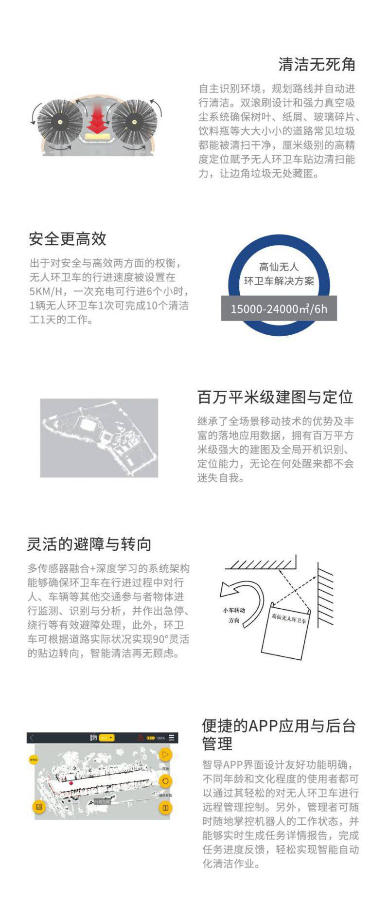 高仙首款無人駕駛環衛車即將發布