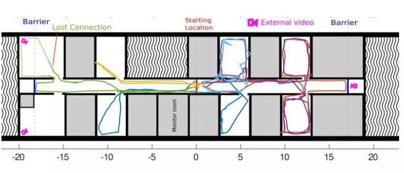 讓無人機像蜜蜂一樣集群！美國黑科技又突破！