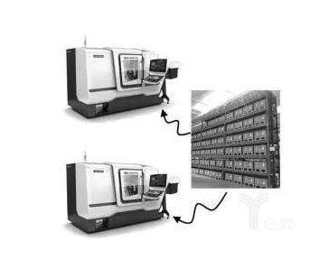 探討制造業倉儲物流中揀選技術的實現途徑 探討制造業倉儲物流中揀選技術的實現途徑