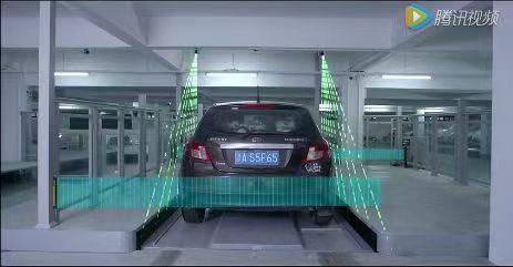 機器人泊車來了