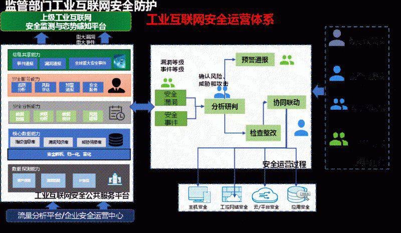 安全領域黑科技你知多少？一大波公司強勢登陸中國安全大會