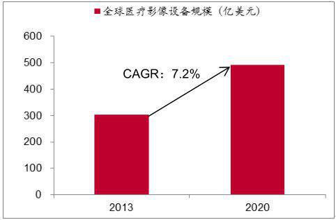 國家AI智能榜誰中榜？押寶汽車無人機、語言圖像識別企業站C位