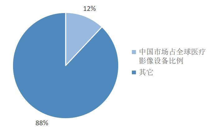 國家AI智能榜誰中榜？押寶汽車無人機、語言圖像識別企業站C位
