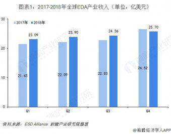 特種機器人前景廣闊，產業發展亟待發力