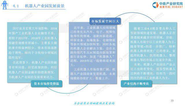 中商產業研究院推出：2019年機器人產業園發展前景及投資研究報告