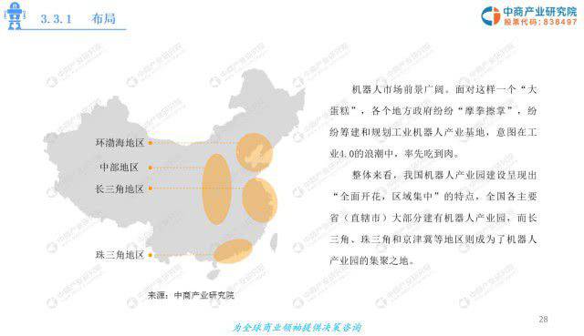 中商產業研究院推出：2019年機器人產業園發展前景及投資研究報告