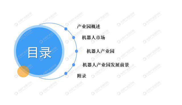中商產業研究院推出：2019年機器人產業園發展前景及投資研究報告
