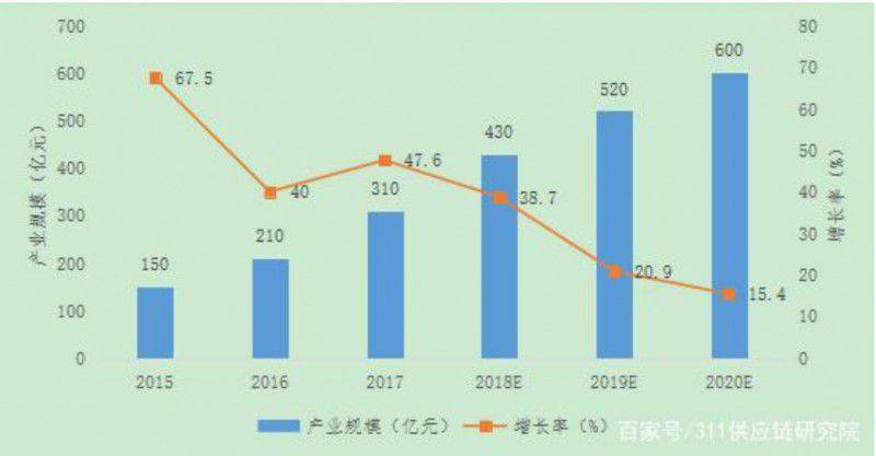 智能制造的重要家庭成員——工業機器人_中國機器人網