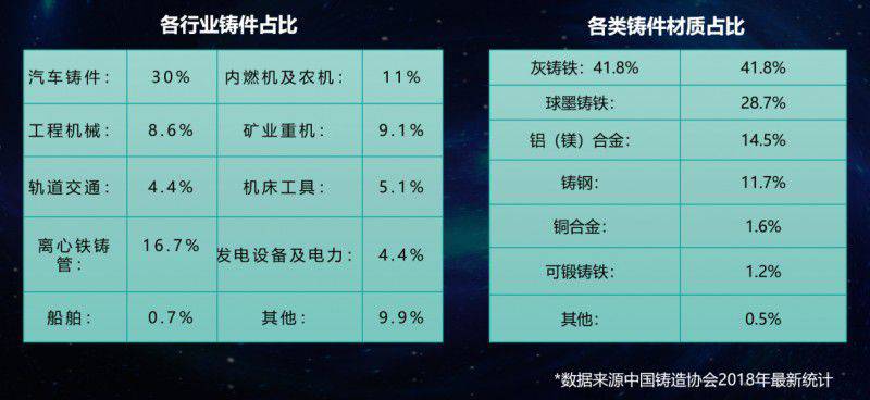 機器人集成技術在打磨拋光行業的探索與實踐
