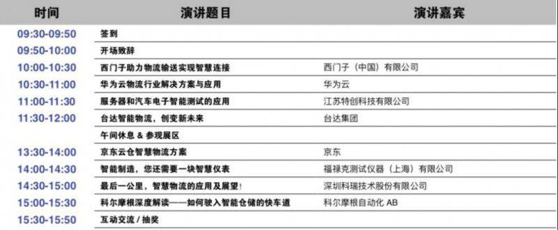匯集各方智慧，圍繞熱點問題，LEAP 2019推出超15場高端技術論壇！