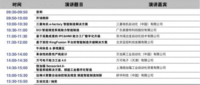 匯集各方智慧，圍繞熱點問題，LEAP 2019推出超15場高端技術論壇！
