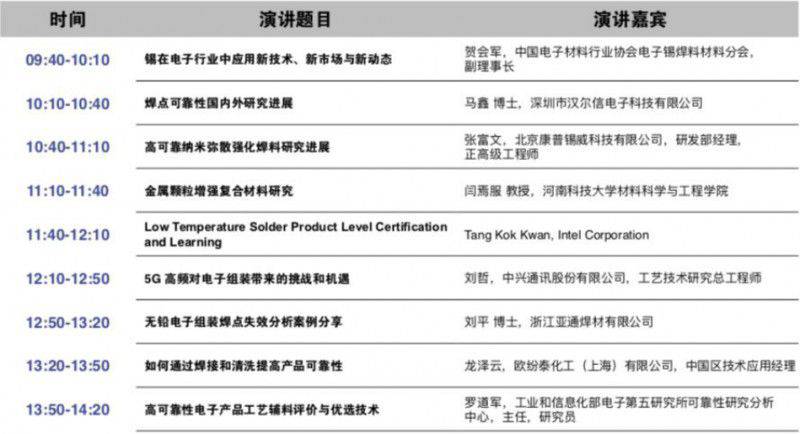 匯集各方智慧，圍繞熱點問題，LEAP 2019推出超15場高端技術論壇！