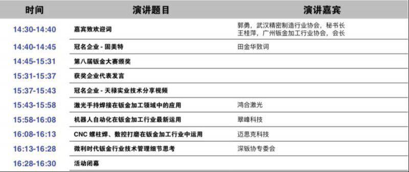 新品 | 3D Scanner 相機:為工業機器人裝上“火眼金睛”