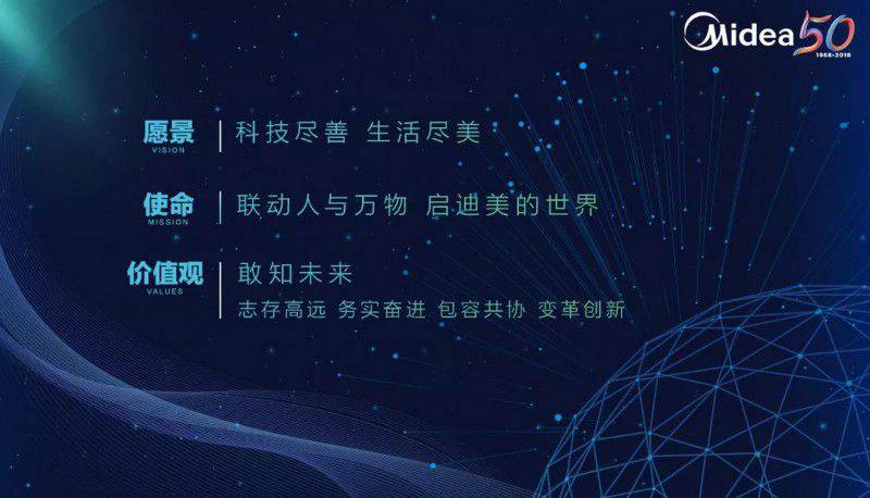 美的戰略發布會 | 全新企業戰略發布，引領新一輪轉型升級