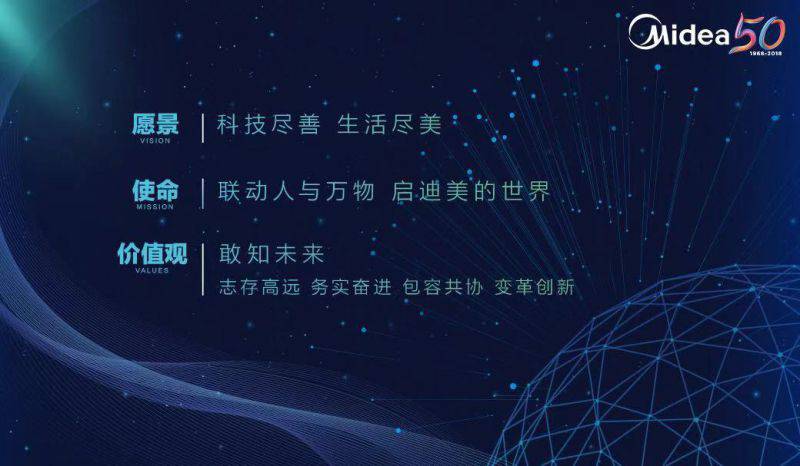20載投入，美的持續探索政企結對扶貧路
